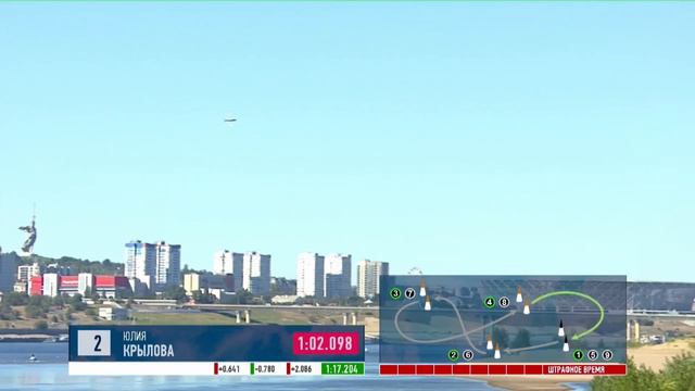 Новость дня ! Юлии Крыловой присвоено звание КМС смотреть онлайн