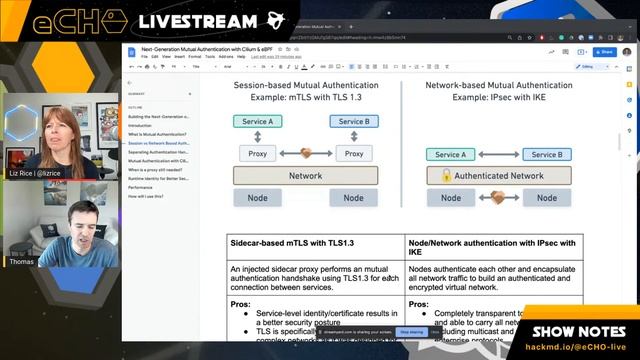 eCHO Episode 44: The Inside Track on Sidecarless Service Mesh смотреть онлайн