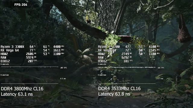 Ryzen 3 3300X VS Ryzen 7 2700 (OC) смотреть онлайн