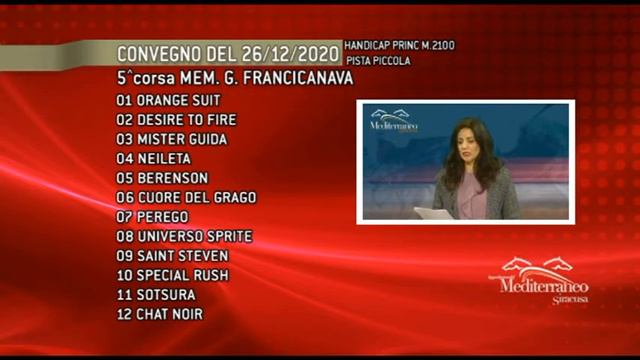 Cavalli & Dintorni Galoppo del 26 Dicembre 2020 смотреть онлайн