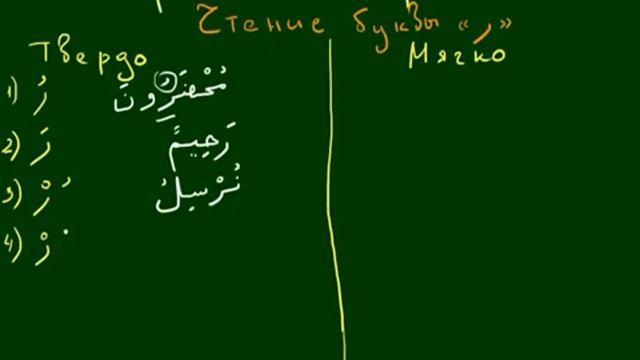 Арабский язык Таджвид Урок 18 Чтение буквы Ро твердое смотреть онлайн