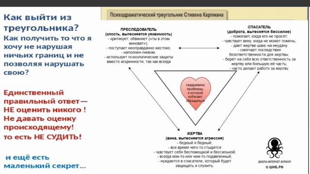 Как не попасть в зависимость к тем, кому мы помогаем. Часть 2 смотреть онлайн