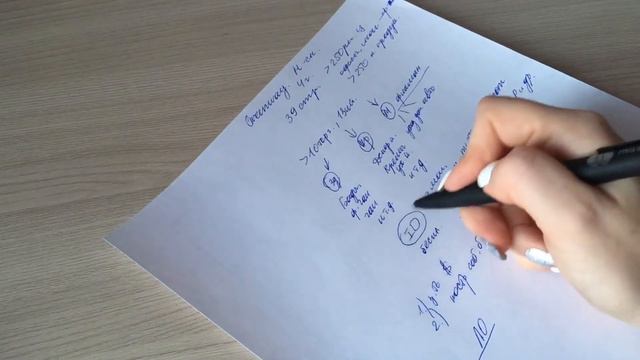 Обучение Greenway. Первая встреча смотреть онлайн