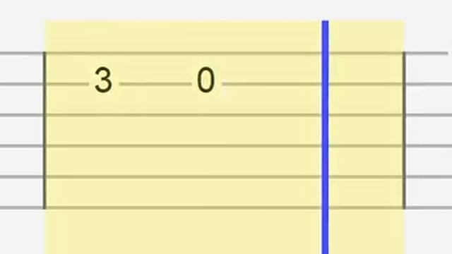 Sally Face - Memories And Dreams (Easy Guitar Tabs Tutorial) смотреть онлайн