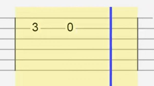 Sally Face - Memories And Dreams (Easy Guitar Tabs Tutorial)