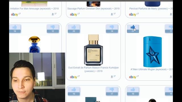 Лучший мужской аромат 2019 смотреть онлайн