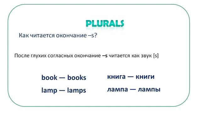 #SPOTLIGHT 3. Module 2. Lesson 4a/b. A HAPPY FAMILY! Множественное число существительных. смотреть онлайн