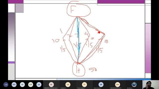 05-06-2021 AN | Recent Optimization Techniques used to Solve Electrical Engineering Problems | EEE смотреть онлайн