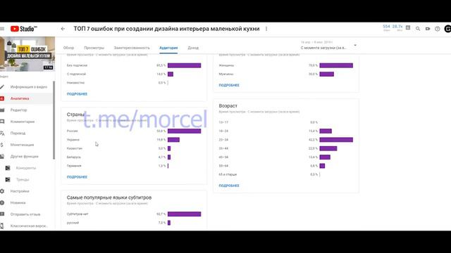КАК ЗАРАБОТАТЬ В ЮТУБЕ | ПОДРОБНЫЙ ОТВЕТ смотреть онлайн