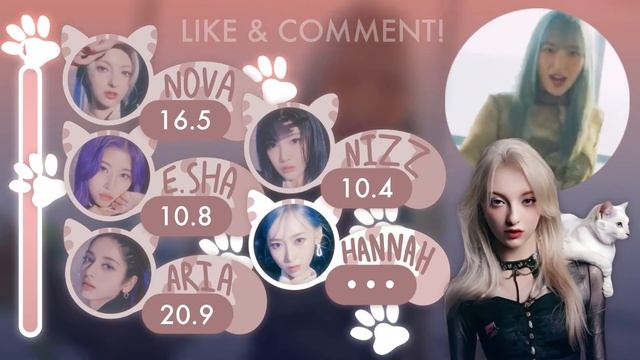 ? X:IN - CAT & TIGER | LINE DISTRIBUTION ? смотреть онлайн