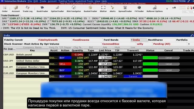 Interactive Brokers FAQ: Валютные сделки в TWS смотреть онлайн