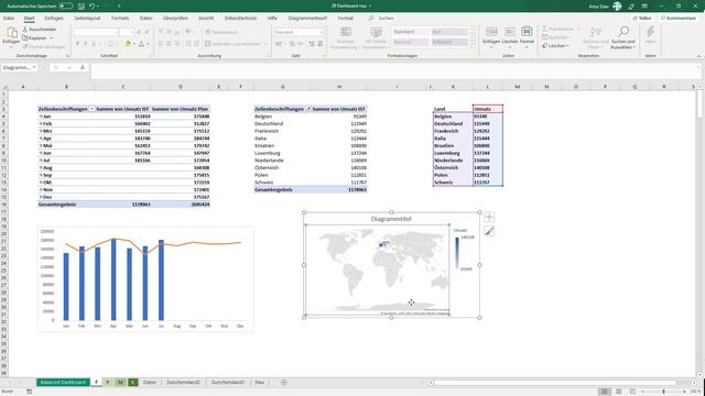 Ist das etwa das ultimative Excel Dashboard? [Schritt für Schritt Anleitung inkl. Vorlage] смотреть онлайн
