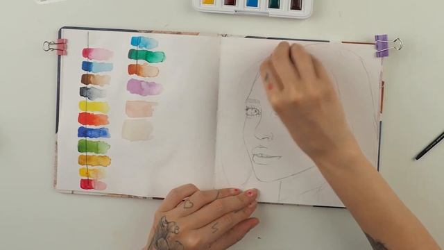 Обзор дорожного набора акварельных красок от Van Gogh