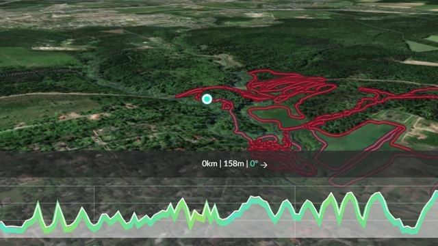 Трасса Кросс- Кантри в Назарьево смотреть онлайн
