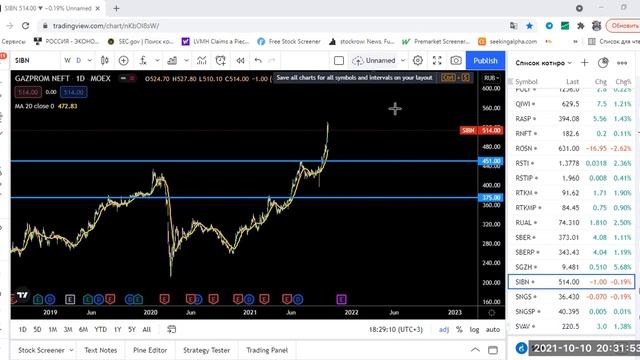 Зарабатываем на акциях Газпромнефти. Инвестиции в фондовый рынок РФ. смотреть онлайн