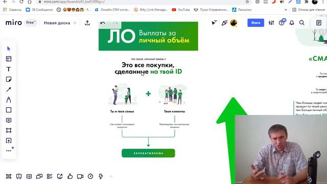 Презентация бизнес модели NL смотреть онлайн