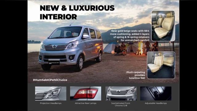 Changan karvaan plus 2024 Model full review and installment plan 3 and 5 years on government scheme смотреть онлайн