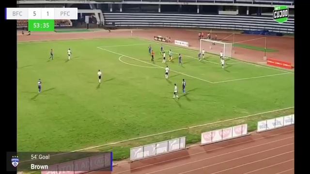 Bengaluru FC 🇮🇳9-1🇧🇹 Paro FC | Highlights | AFC CUP 2020 Preliminary Round смотреть онлайн