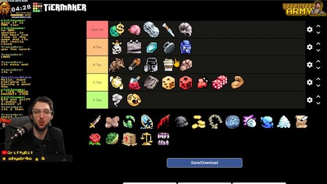 IdleOn Which RNG Items Suck??? | Party Dungeon Tier List смотреть онлайн