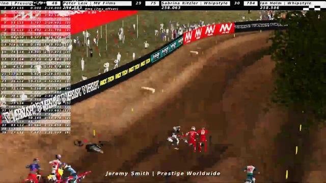 MX Simulator - 2019 Ride365.com Nationals Rd. 9 - Washougal 450s смотреть онлайн