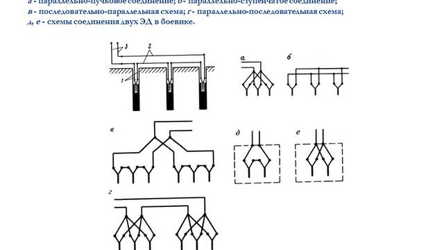 Имангазин М.К. Лекция 8 по РГПВ ГДр-2 смотреть онлайн