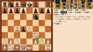 Дебют слона - Гамбит Урусова - Психологические шахматные ловушки - 4.