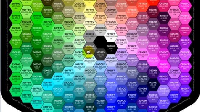 WordPress Tutorial 23 - Increase The Credibility Of Your Wordpress Site смотреть онлайн