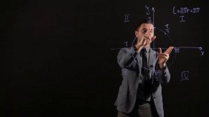 АЛГЕБРА 10 класс: Числовая окружность. Общие понятия | Видеоурок