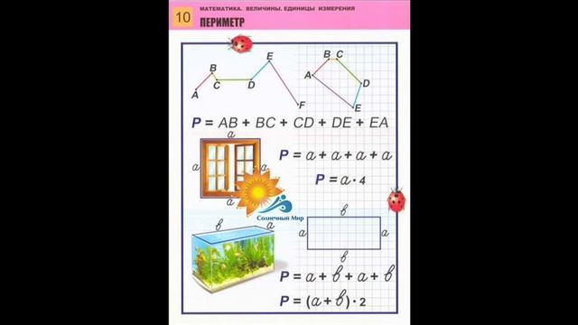 Комплект таблиц "Математика. Величины. Единицы измерения" (20 табл., А1) - видео презентация. смотреть онлайн