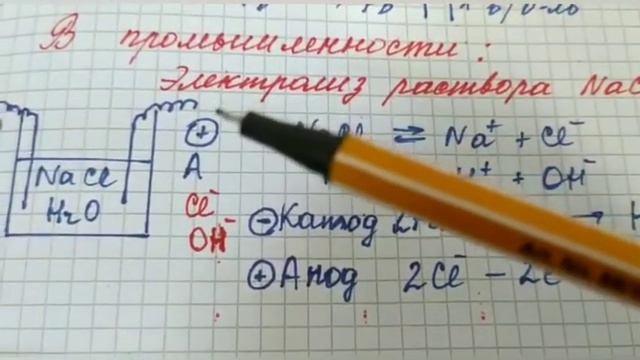 Получение и применение хлора смотреть онлайн