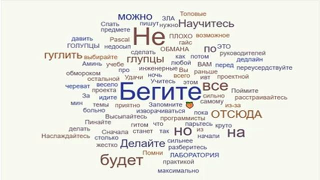 Абдулкин Павел Евгеньевич. Третья неделя проектной практики (17.09.2020) смотреть онлайн