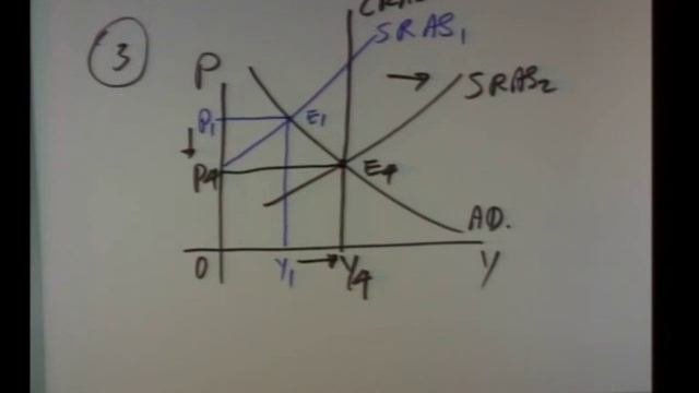 BUS 6010 #24/08/57 part 7 смотреть онлайн
