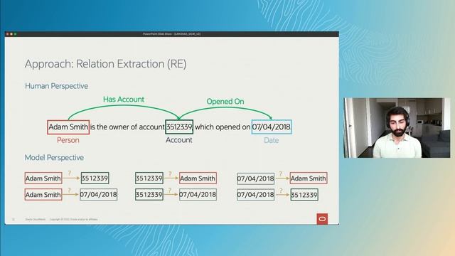 Financial crime and compliance—transforming text documents to graphs | CloudWorld 2022 смотреть онлайн