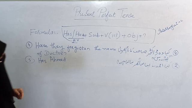 Present Perfect Tense(Interrogative And Negative +Interrogatove) смотреть онлайн
