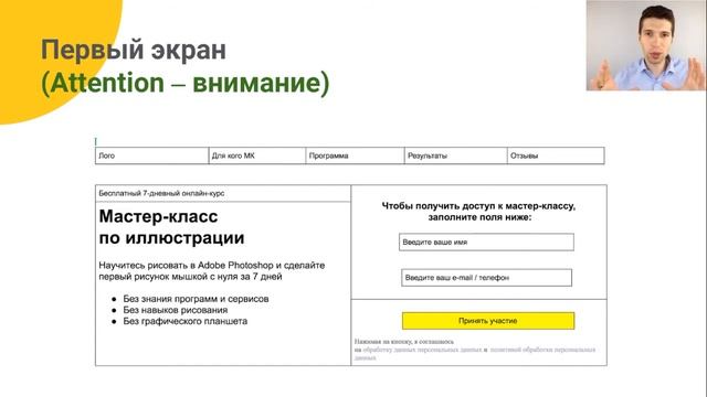 Посадочные страницы (Landing Page)