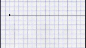 Точка, отрезок, луч, прямая и кривая линии