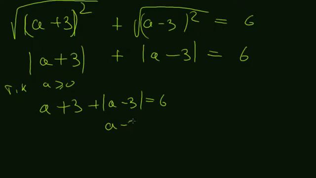 13 с корнями способ 2 с заменой смотреть онлайн