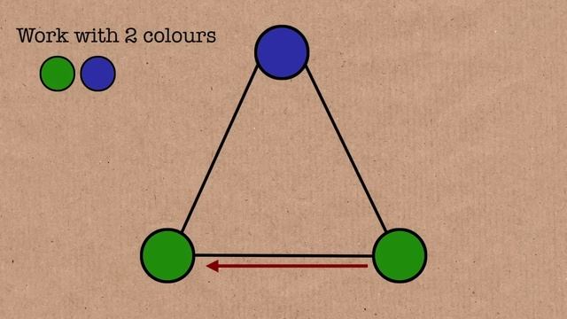 A Colorful Unsolved Problem - Numberphile смотреть онлайн