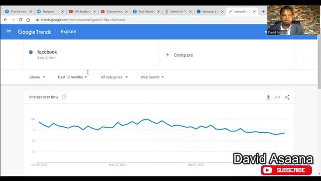 YouTube SEO | How to rank high on YouTube search results смотреть онлайн