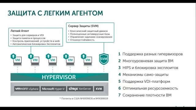 Citrix XenDesktop и Kaspersky Security для виртуальных сред. Как строить и защищать VDI [2017] смотреть онлайн