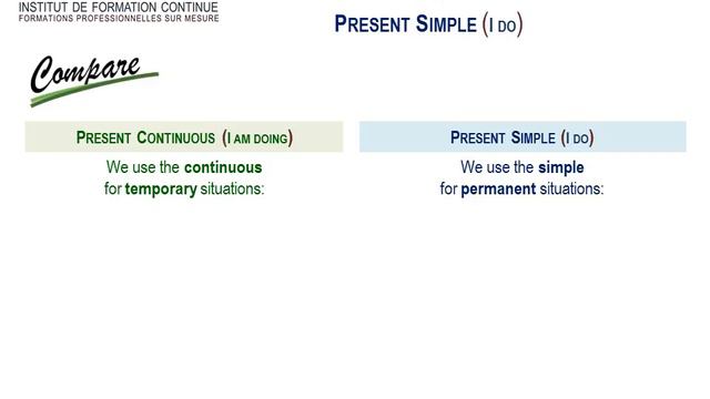 03 Present Continuous vs Present Simple 1 смотреть онлайн