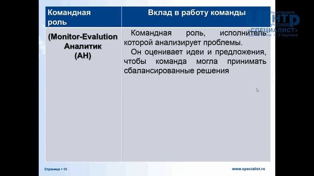 Вебинар:«Навигатор» для команды смотреть онлайн