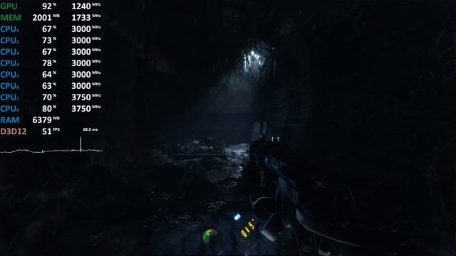 AMD Ryzen 5 2400G Vega 11 Review - Metro Exodus - Gameplay Benchmark Test смотреть онлайн