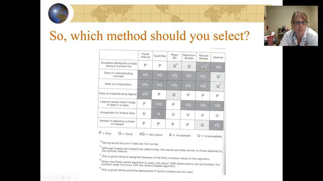 Mapping Techniques Part One смотреть онлайн