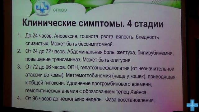 Отравления. Экстренная помощь смотреть онлайн