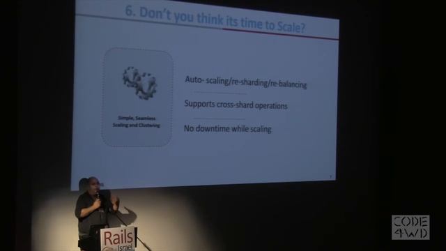 10 Reasons why you need Redislabs: Amir Levy, Redislabs смотреть онлайн