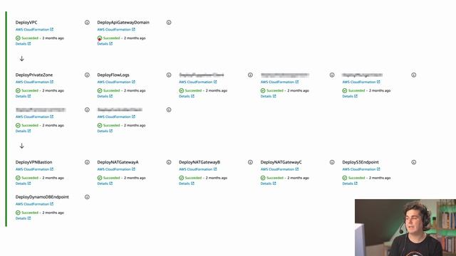 AWS: Real-world CodePipeline CI/CD Examples смотреть онлайн