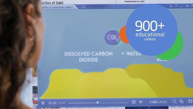 mozaBook - The interactive content and LMS - AI supported tools for K-12 teachers and students смотреть онлайн