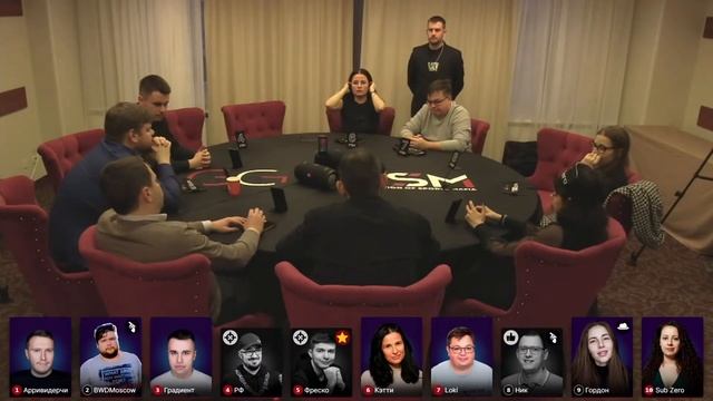 GLOBAL GAME  2023 Комментаторская | день 2