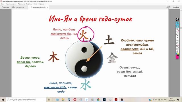 Уроки бацзы: Инь и Ян в китайской метафизике, природе и дате рождения. Всегда ли Инь инь? А ян ян? смотреть онлайн